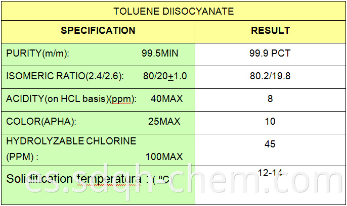 precio químico tdi 80/20